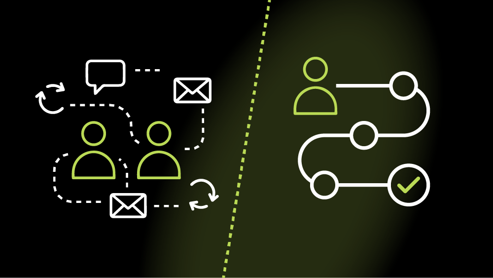 Customer Journey vs User Journey: A Practical Guide for Websites