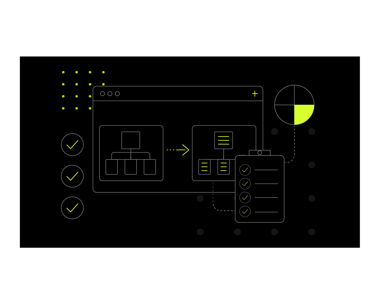 Checklist for Website Migration: Protect Your SEO Rankings 